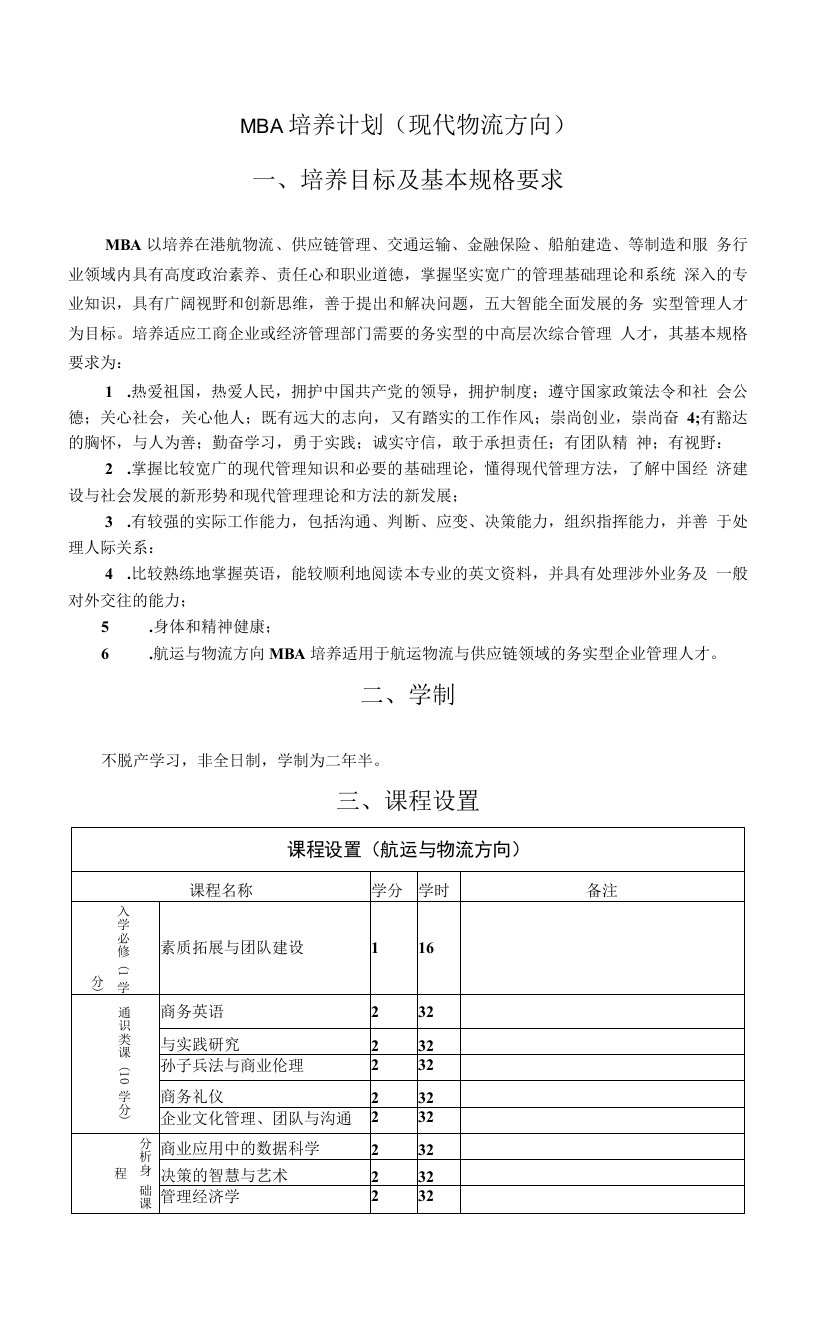 MBA培养计划（现代物流方向）