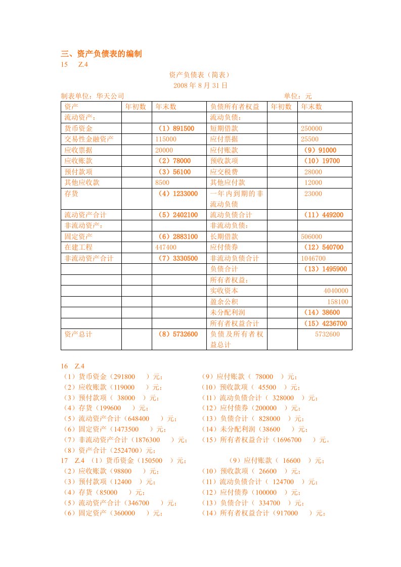 资产负债表和利润表计算题答案