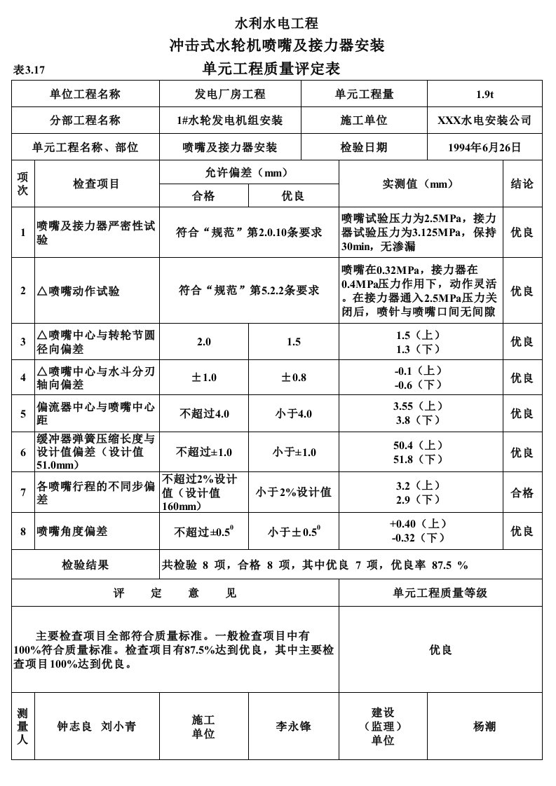 工程资料-表317