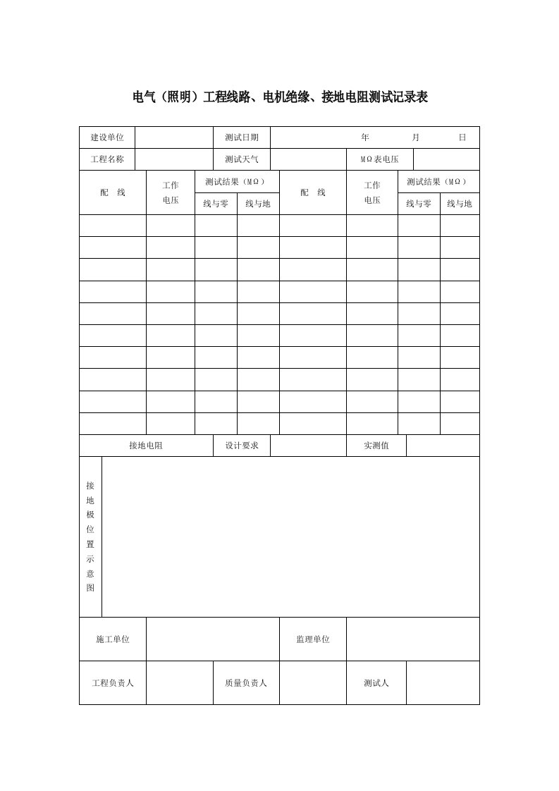 建筑工程-电气照明工程线路电机绝缘接地电阻测试记录表