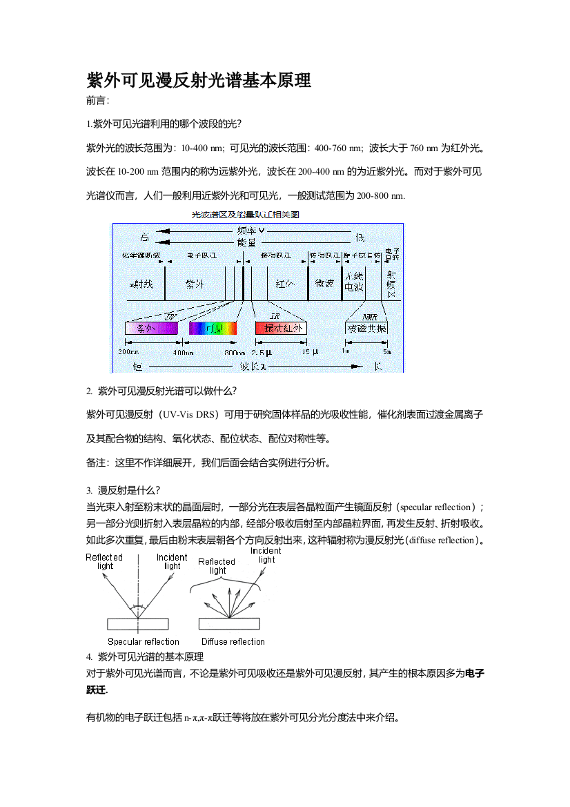 紫外可见漫反射光谱基本原理