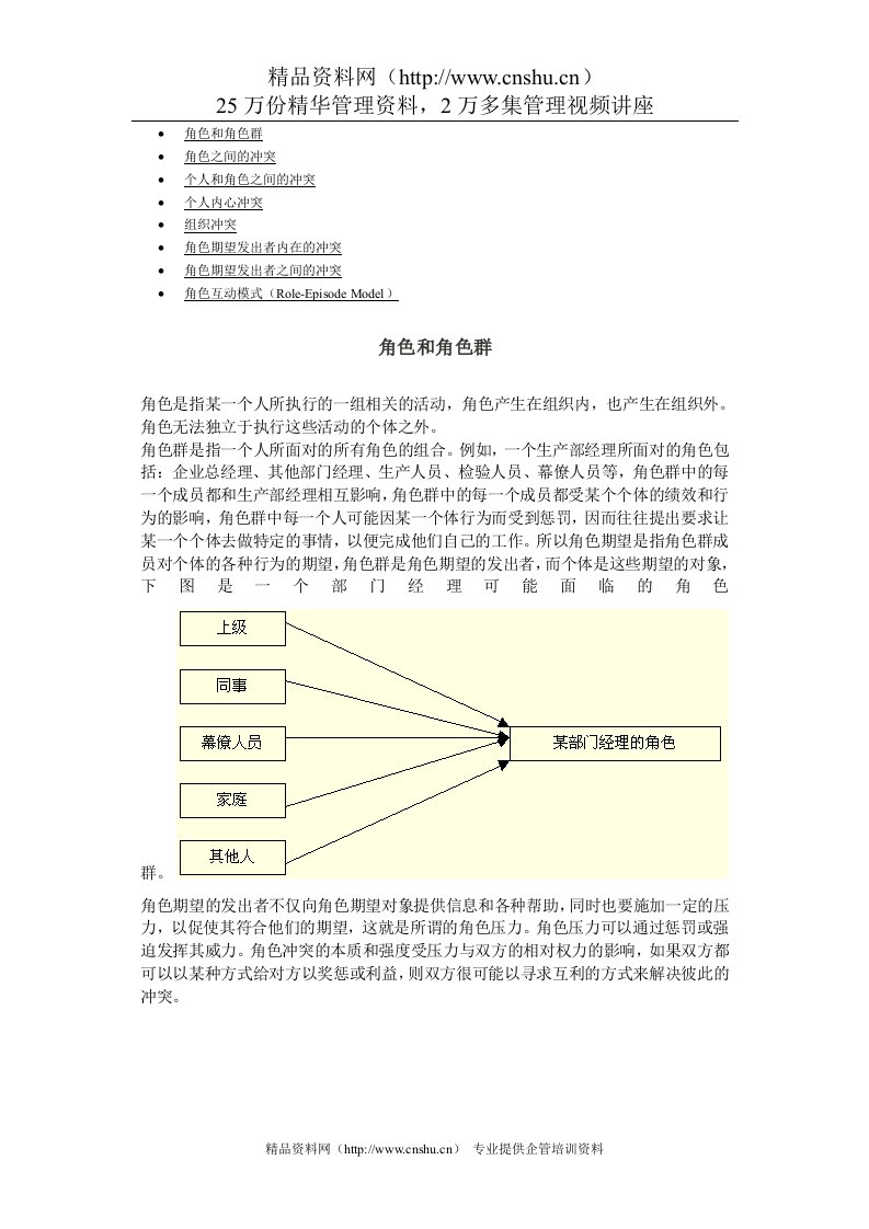 第一节：组织角色冲突