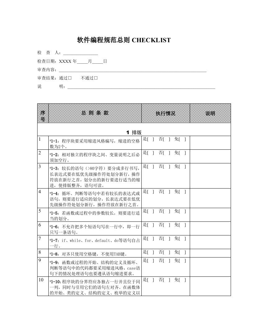 软件编程规范检查单