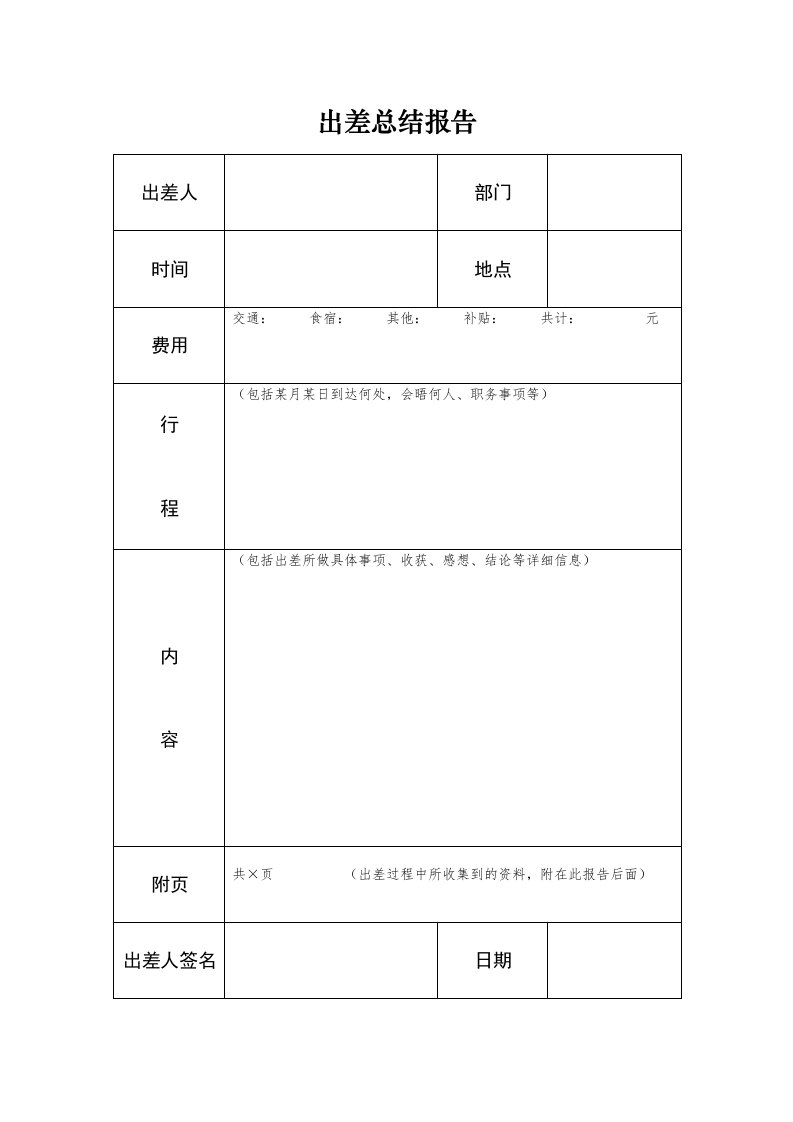 2022《出差总结报告》