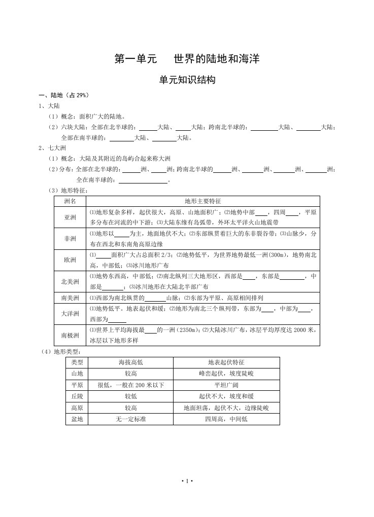 人教版初中地理总复习练习