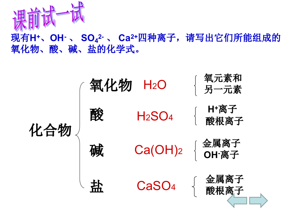 常见的酸和碱复习