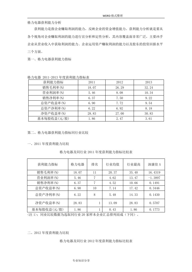 格力电器获利能力分析