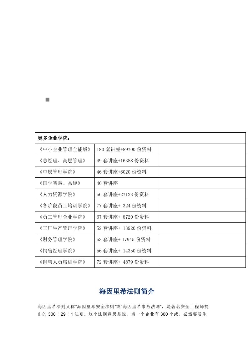 精选海因里希法则介绍