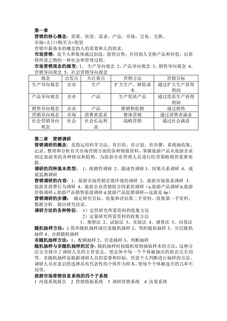 旅游市场营销期末总复习资料