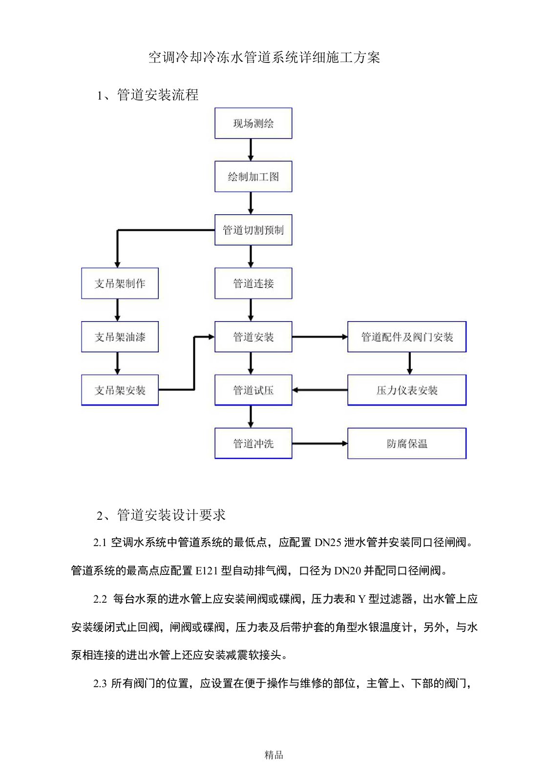 空调冷却冷冻水管道系统详细施工方案