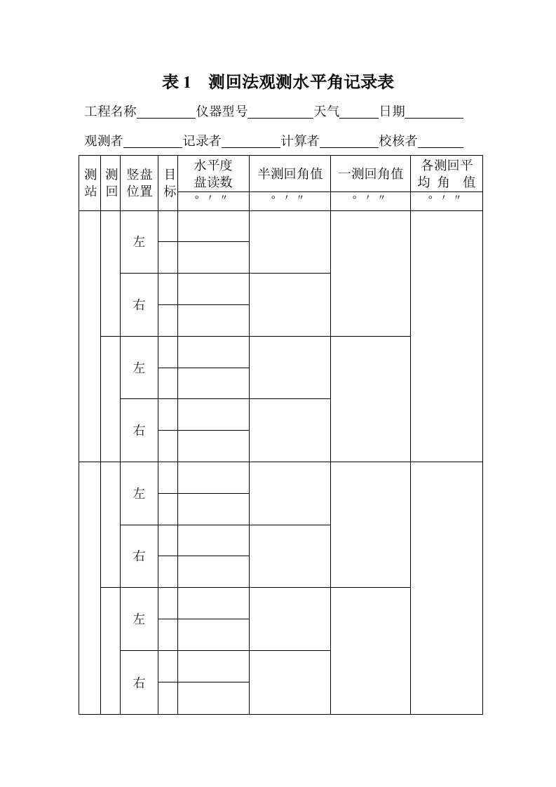 道路工程测量记录计算表格