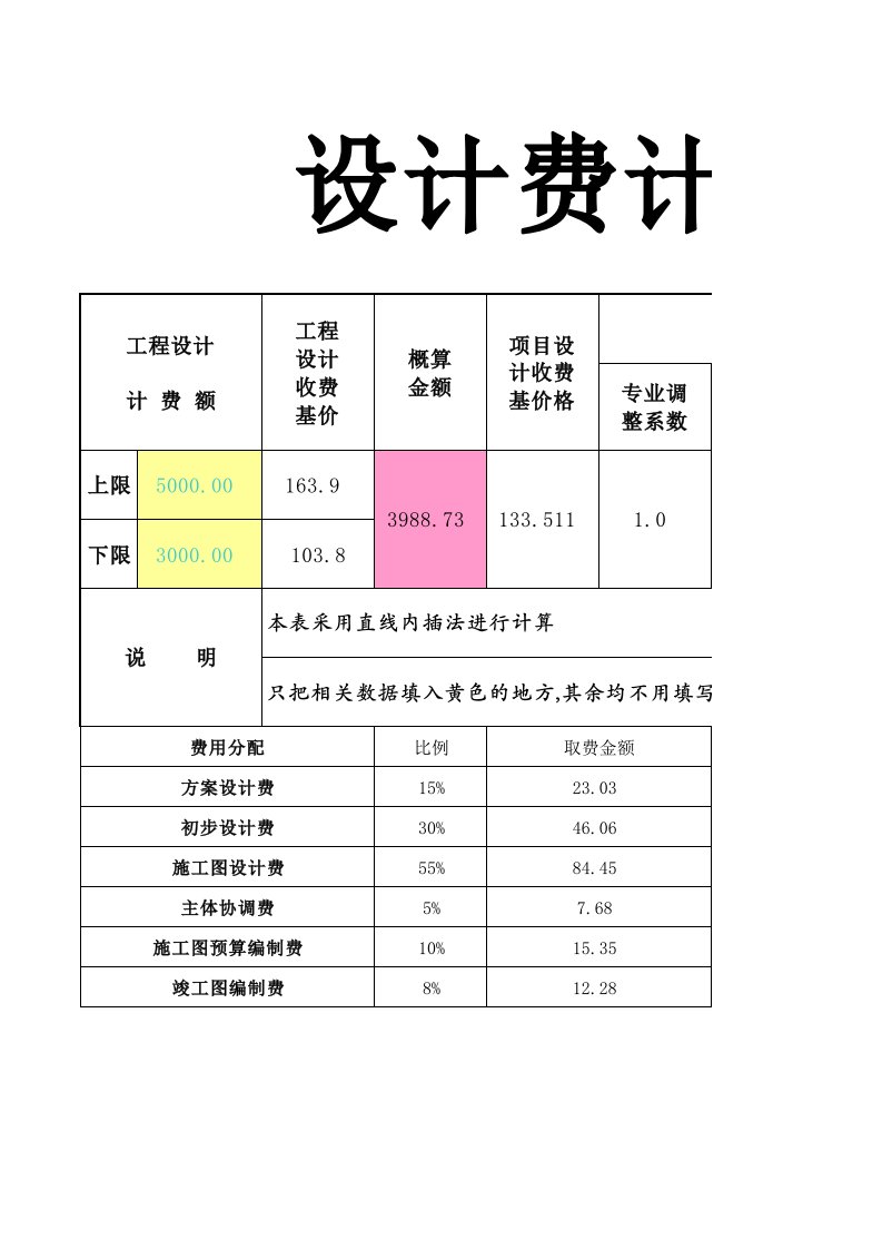 工程设计费计算公式