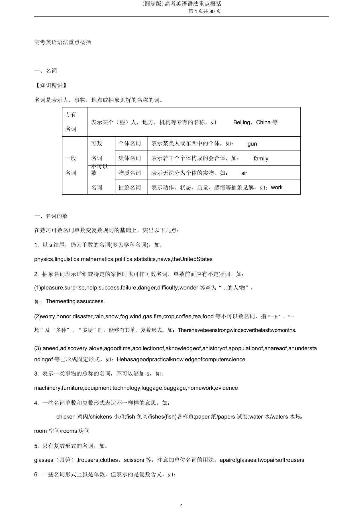 高考英语语法重点归纳