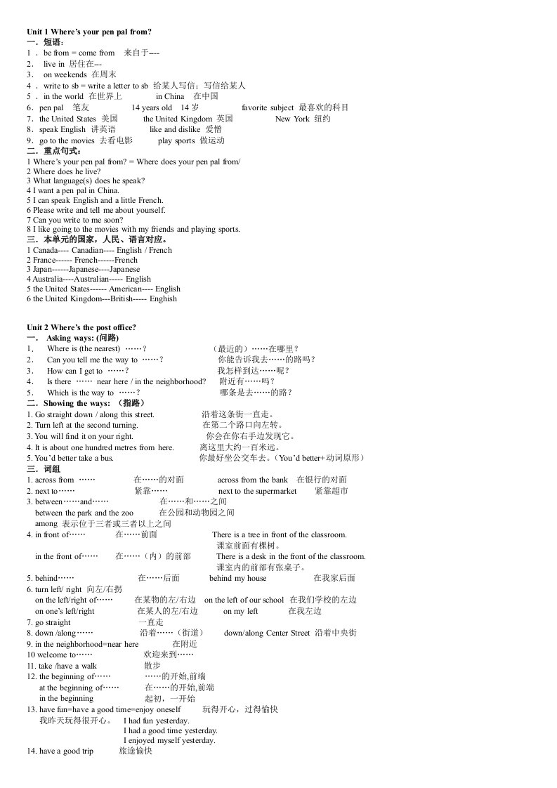 七年级下unit1至12知识点汇总