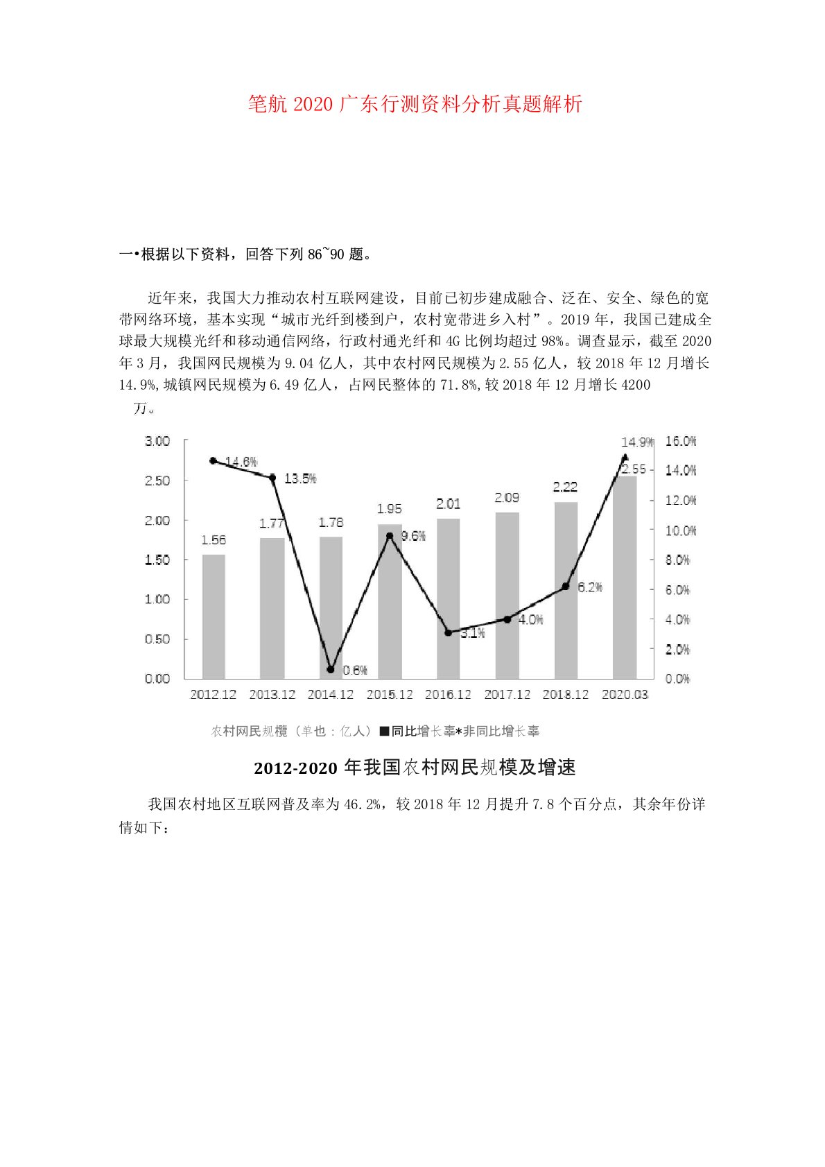 笔航2020广东行测资料分析真题解析