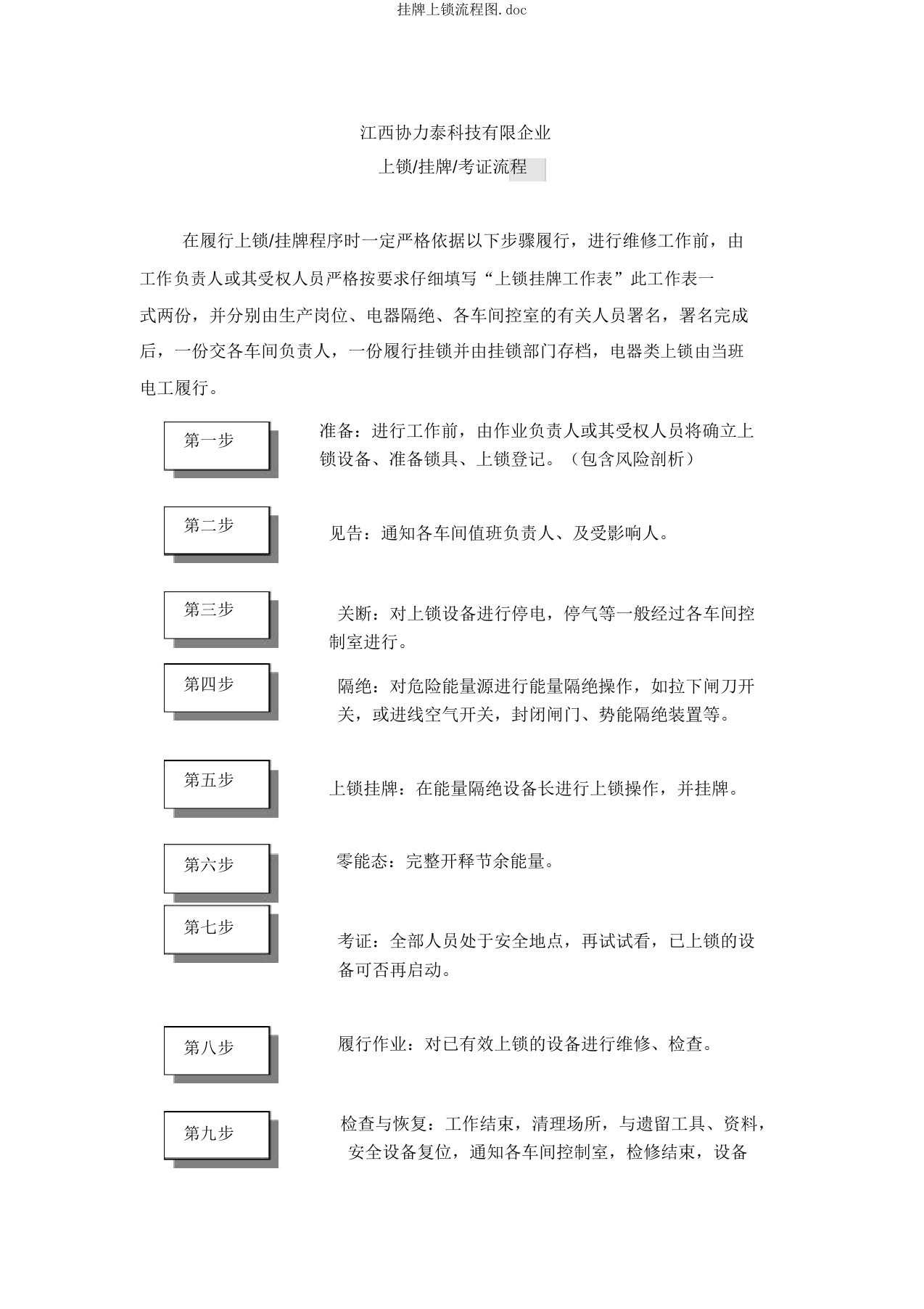 挂牌上锁流程图