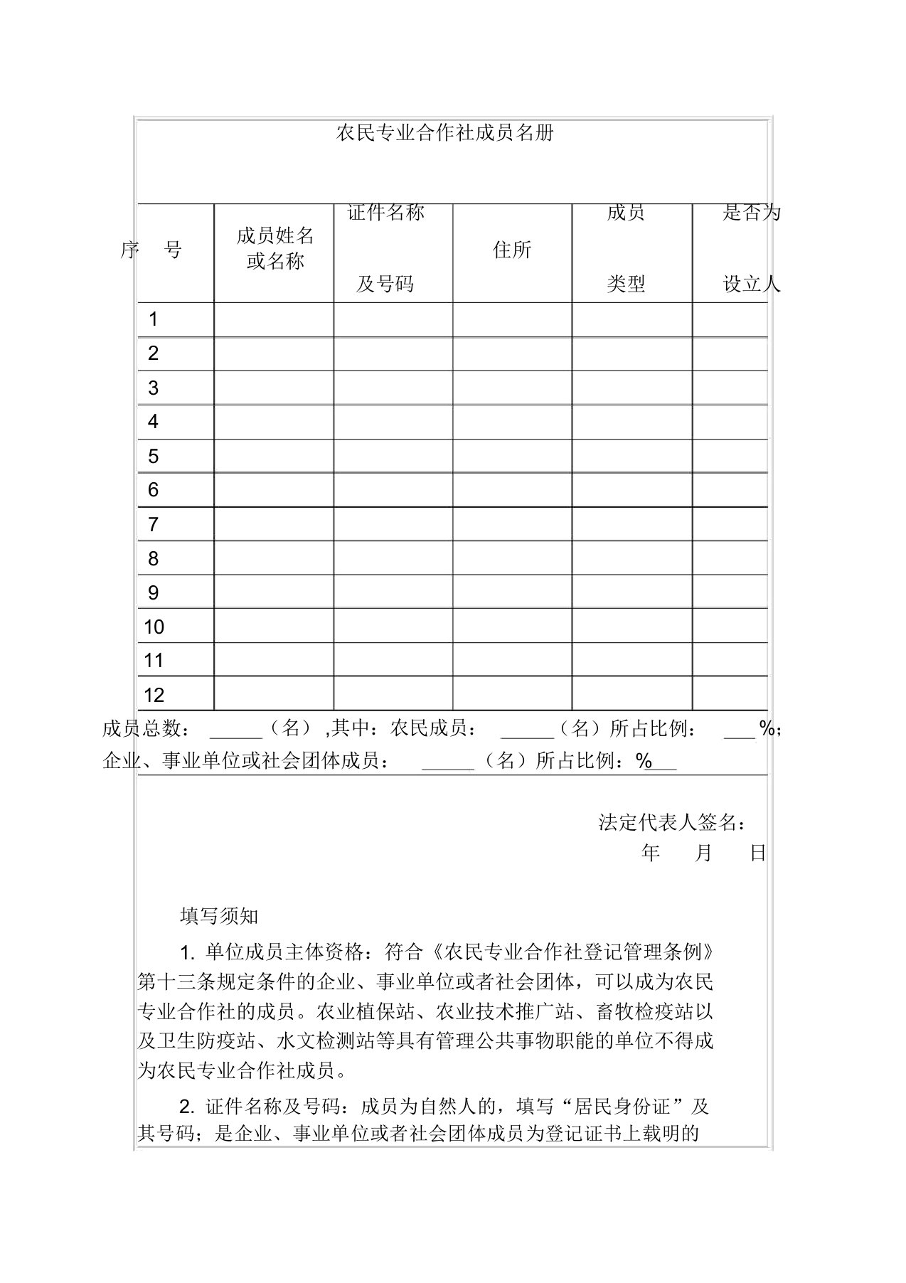 农民专业合作社成员名册