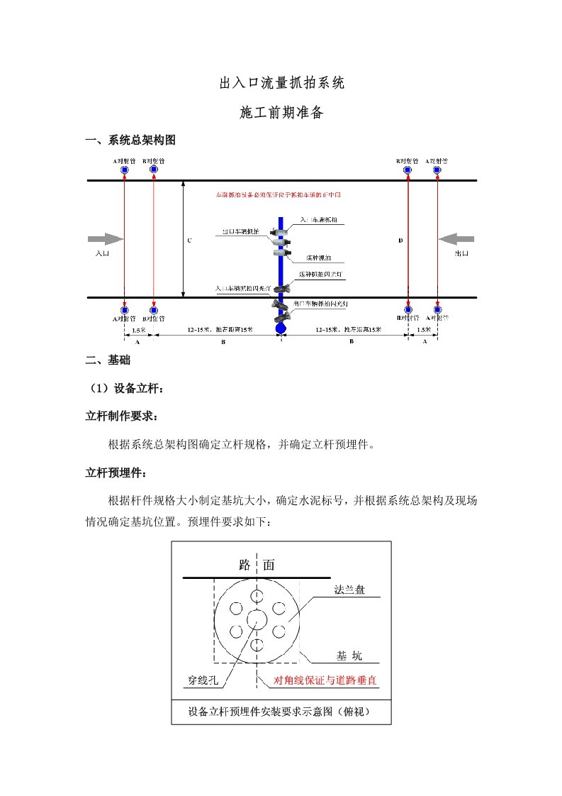 施工准备及施工质量控制