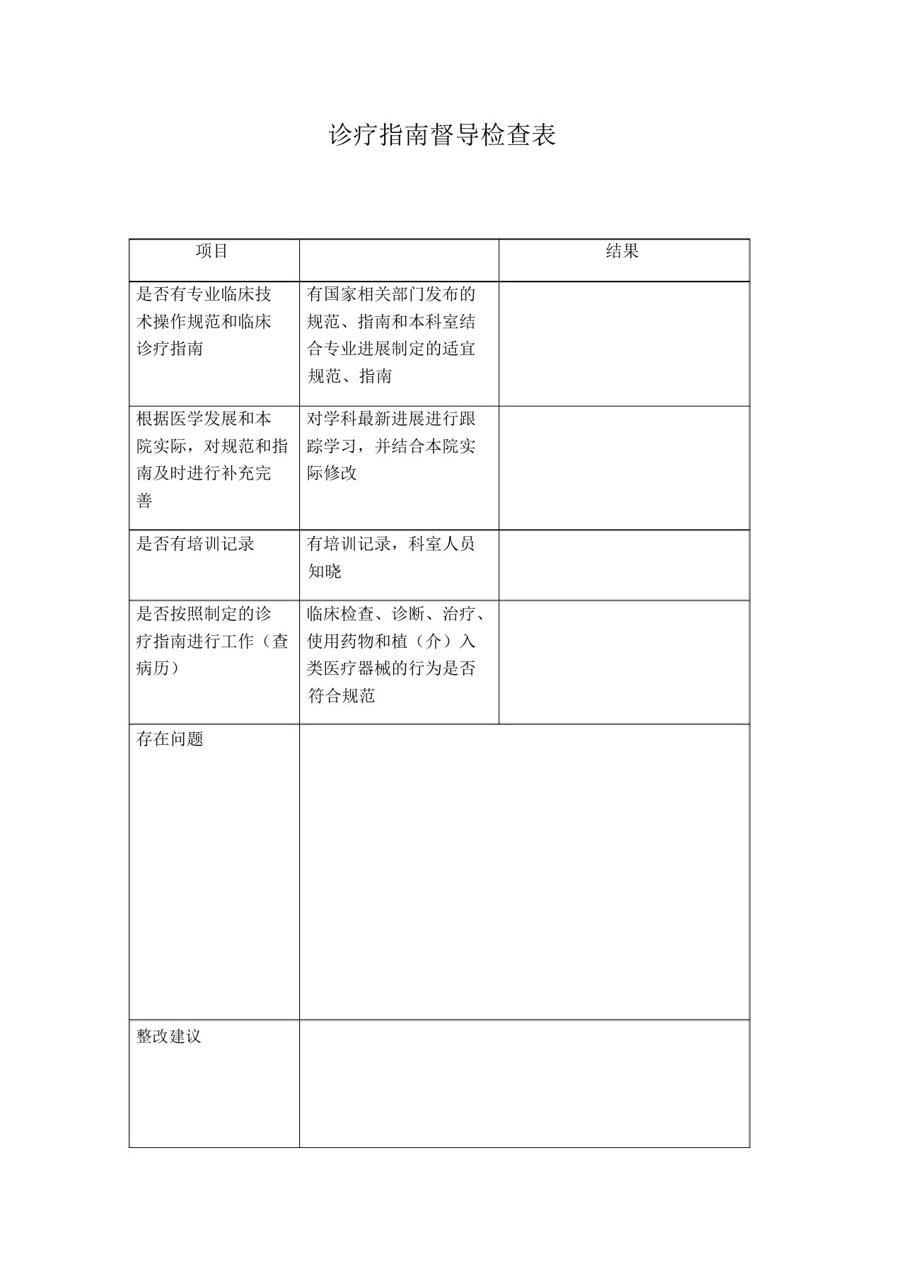 诊疗指南督导检查表格