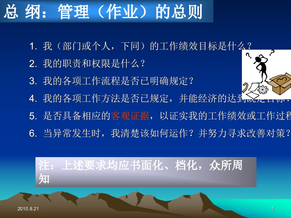 精选现场管理实务课件PPT40页