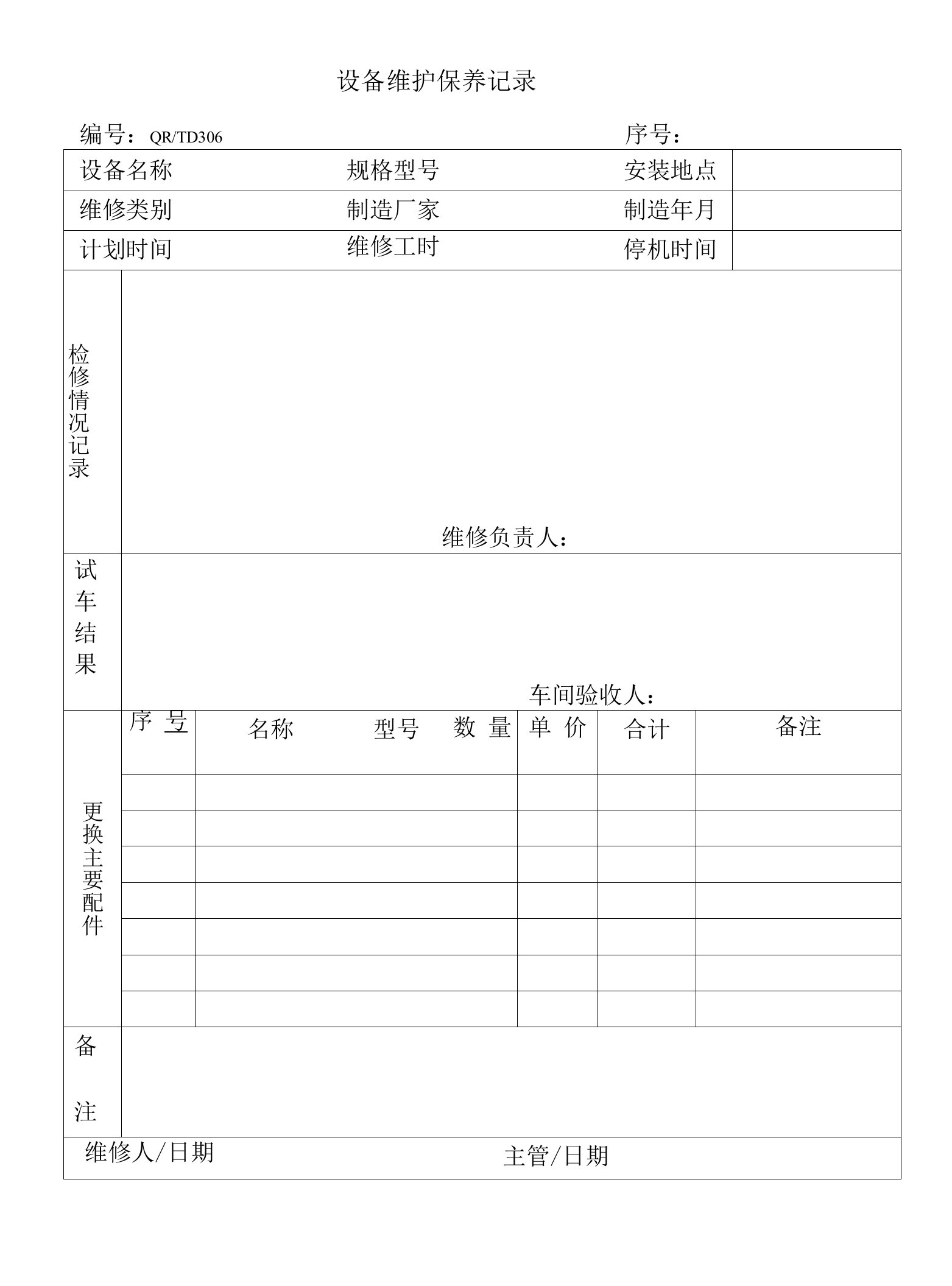 炼钢厂记录表格清单-设备维护保养记录