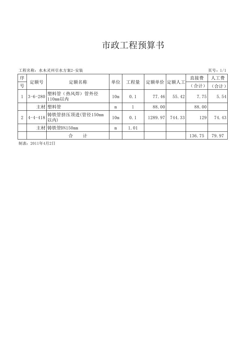 PE自来水顶管预算书(安装)