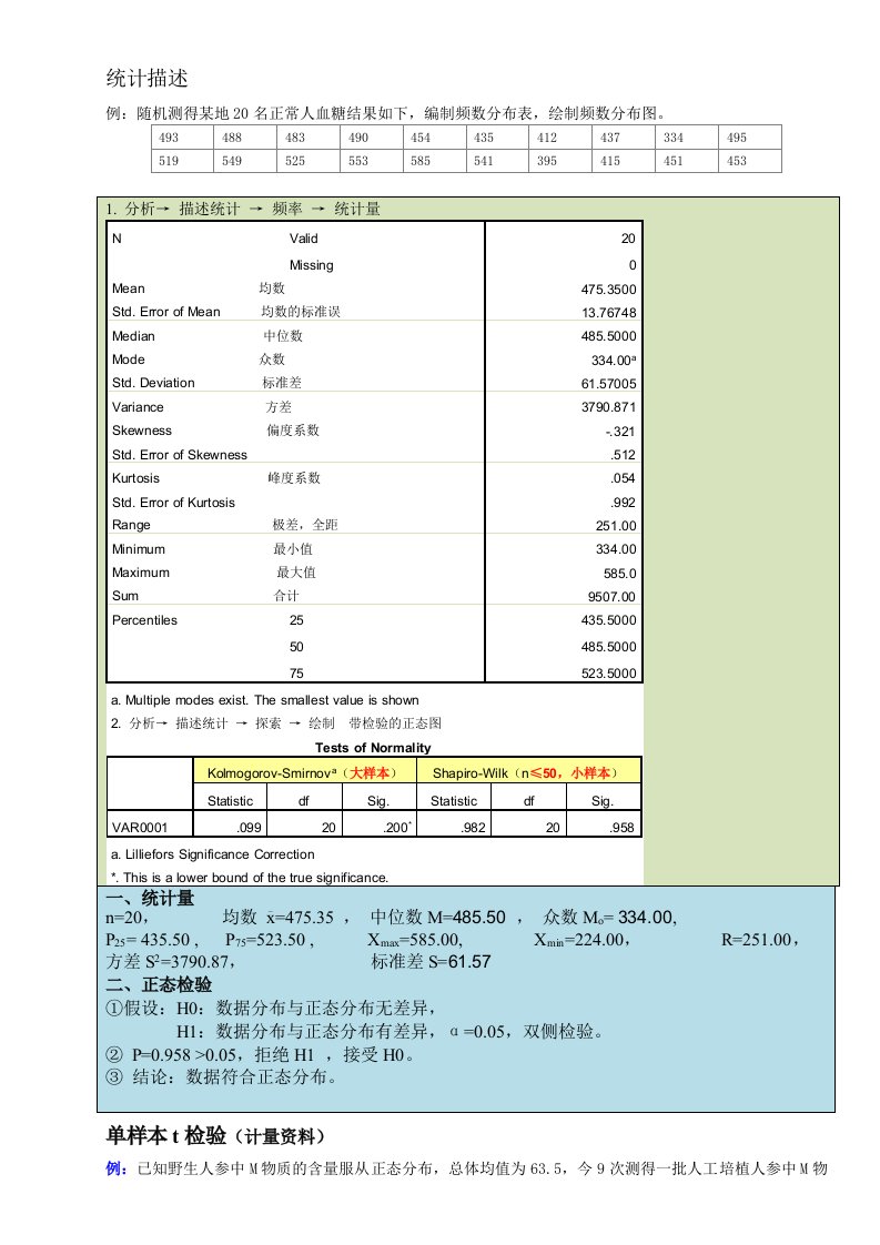 中医药统计学spss操作步骤及答题格式