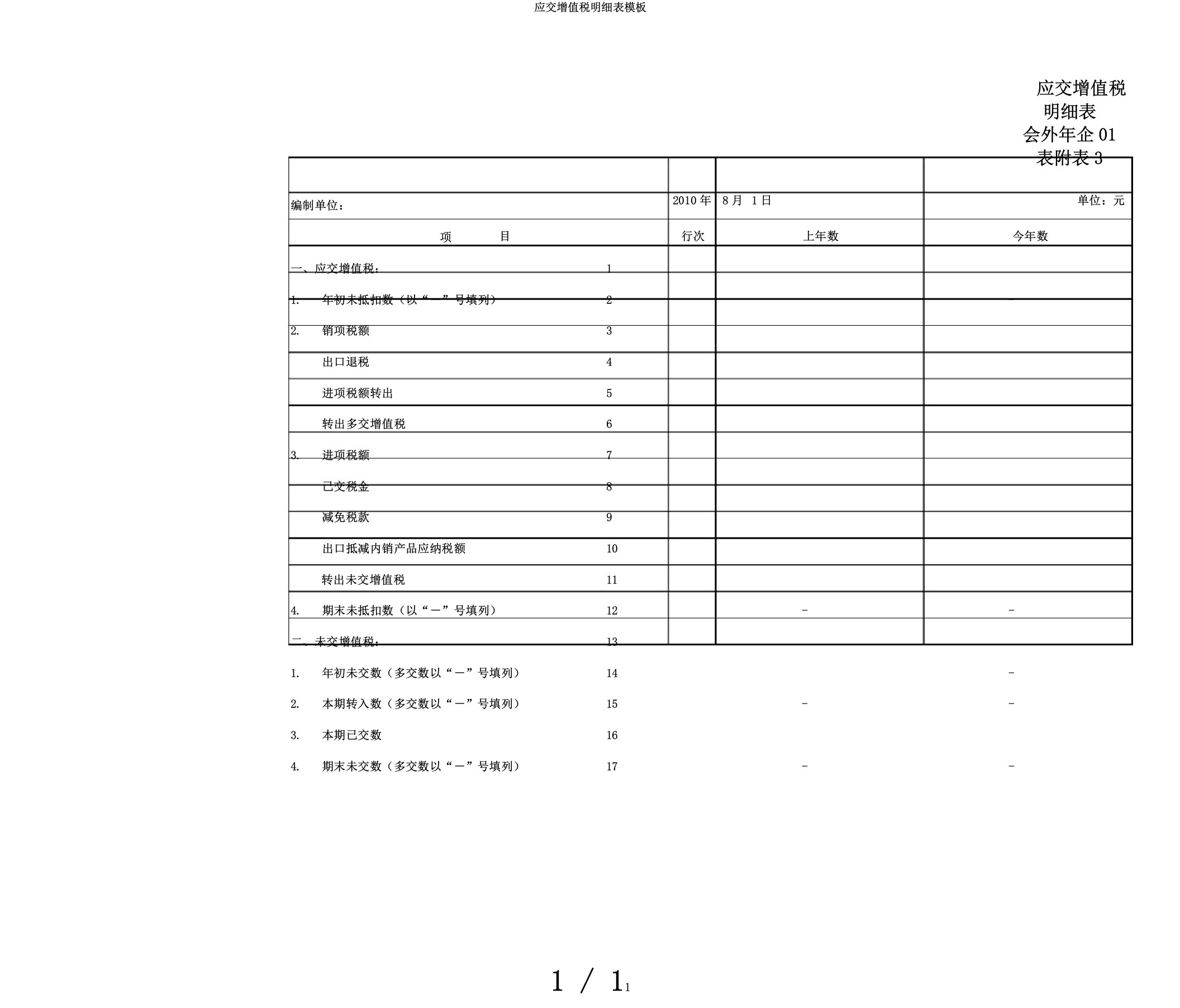 应交增值税明细表模板