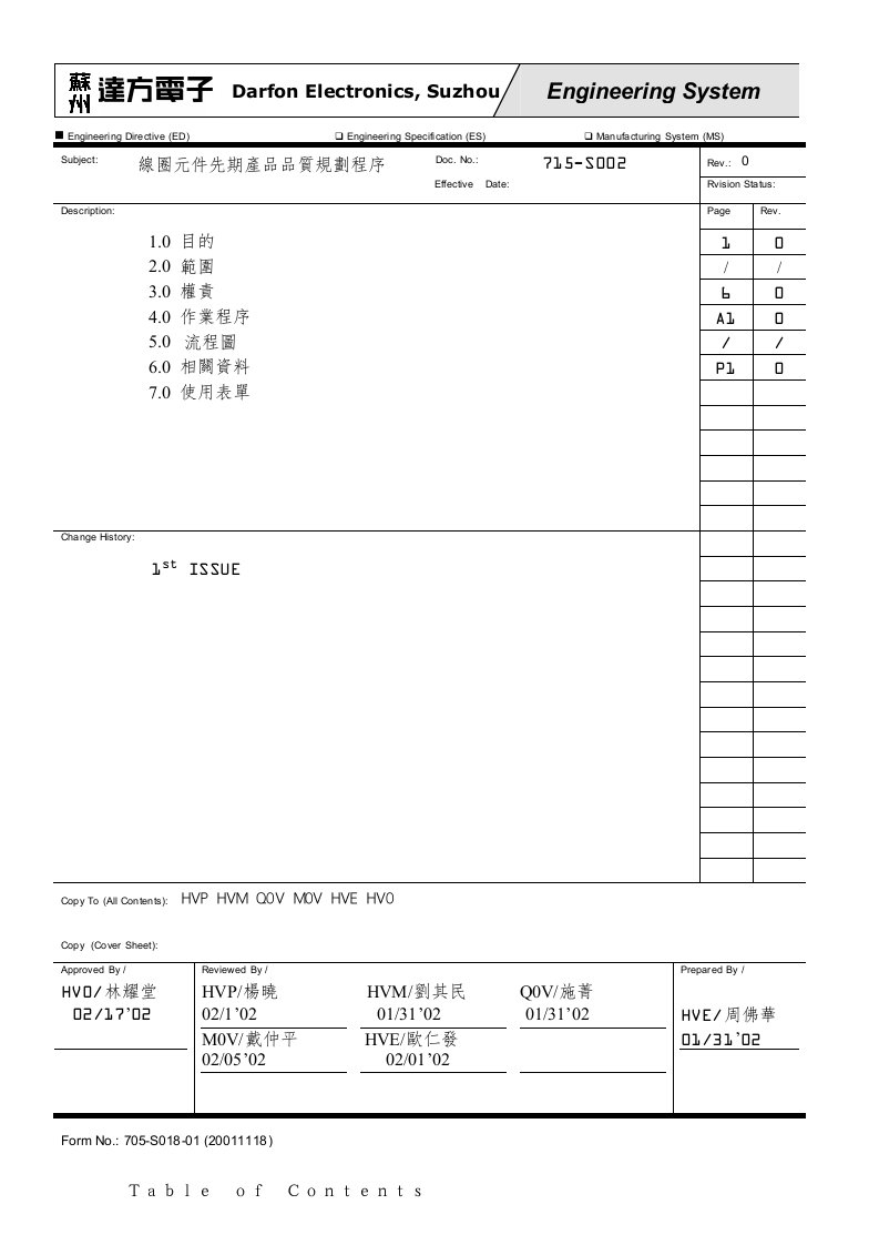 明基APQP全套