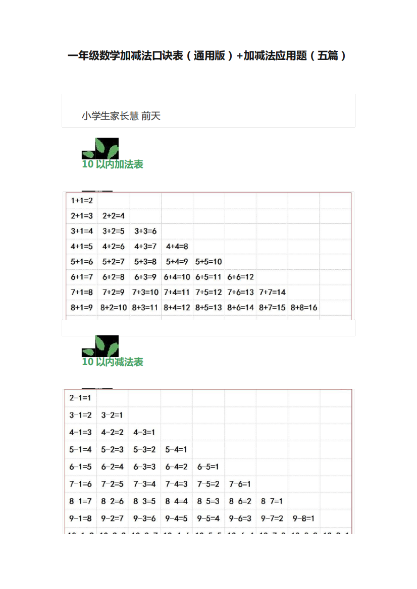 一年级数学加减法口诀表(通用版)+加减法应用题(五篇)