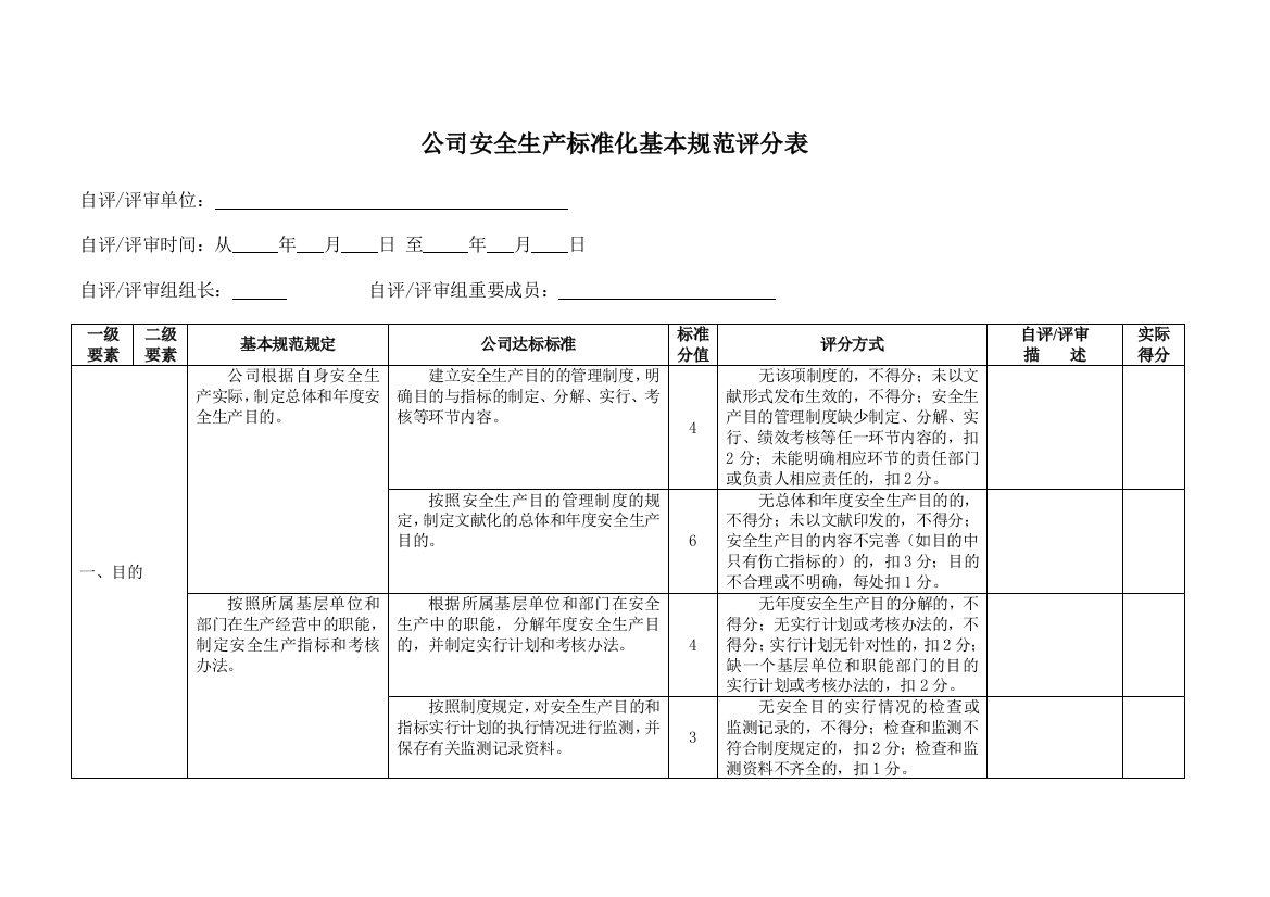 冶金等工贸企业安标准评分细则空白