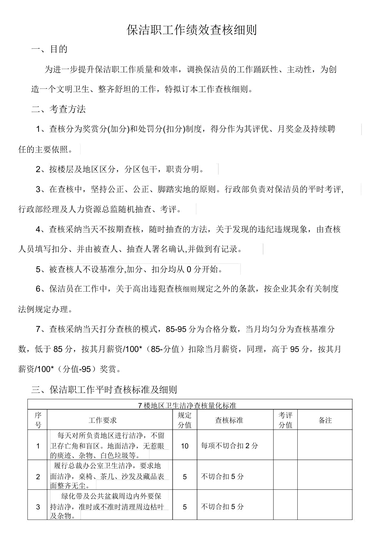 保洁员工作绩效考核标准细则