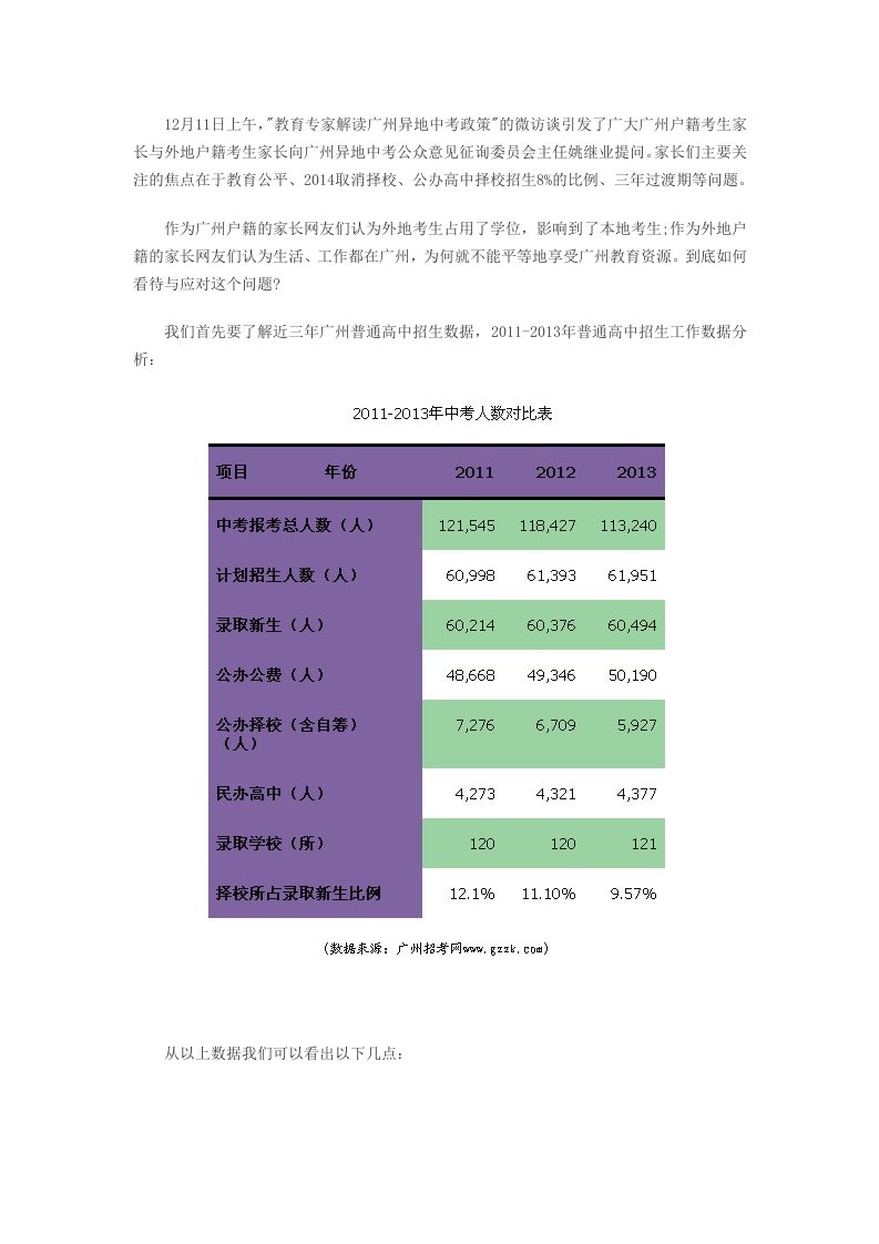 分析看广州异地中考焦点(近三年中考生数据)