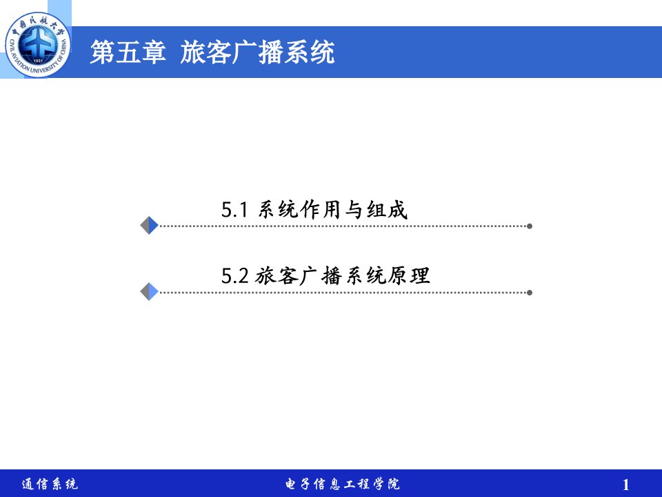 飞机通信系统课件：第五章