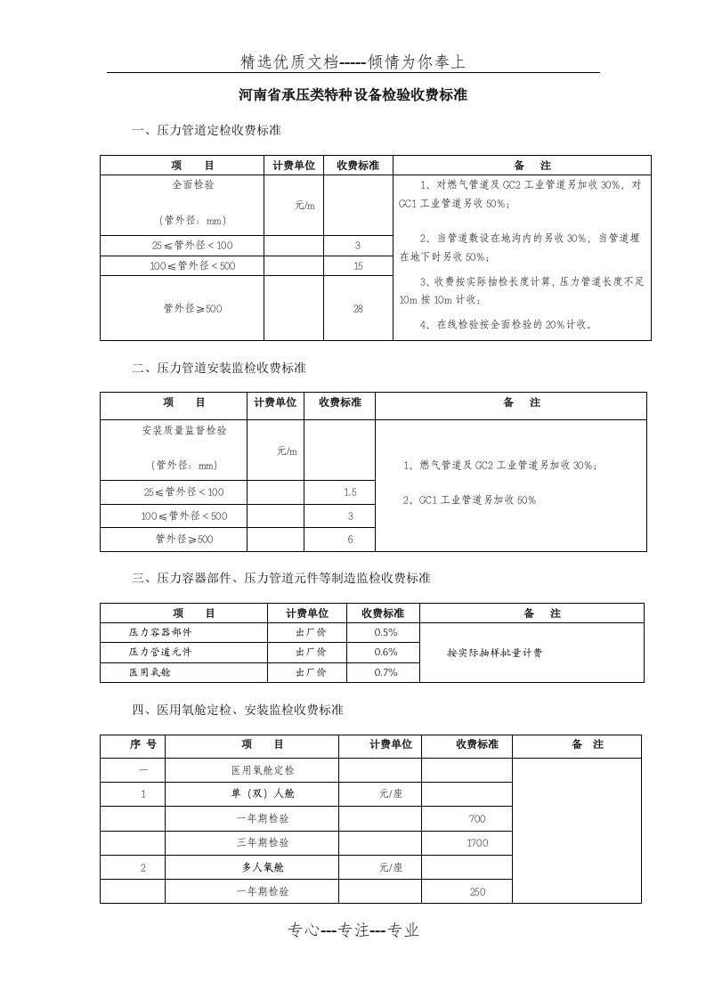 河南省承压类特种设备检验收费标准(共4页)