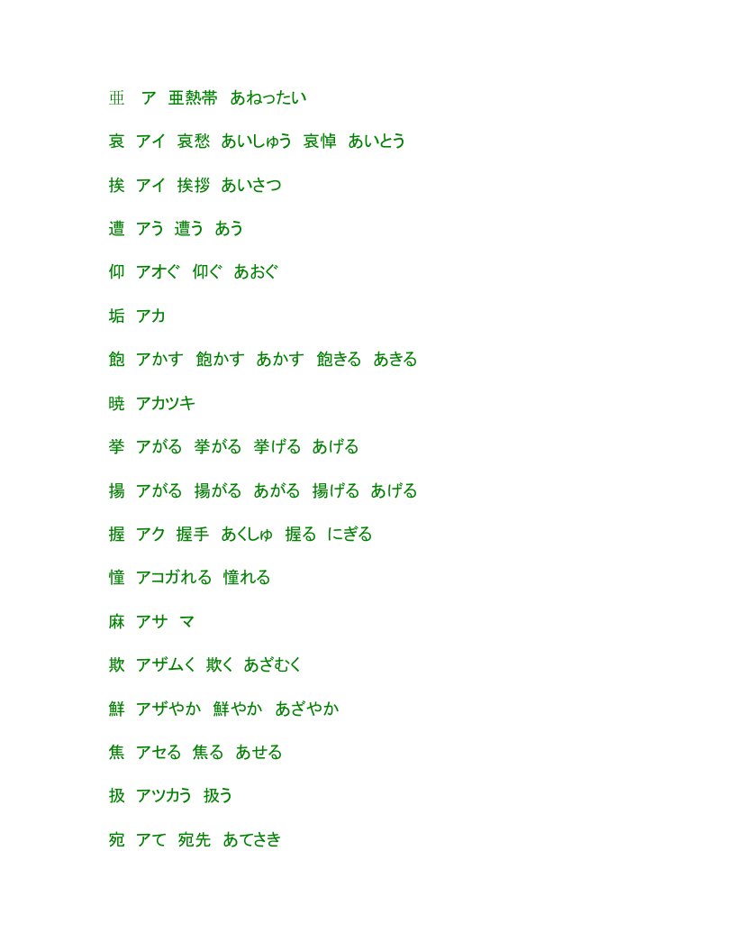 日语能力考试一级汉字整理归纳全