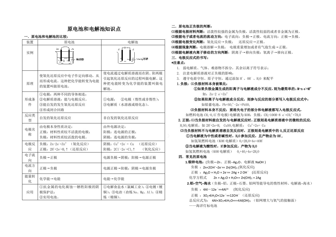 原电池和电解池知识点归纳