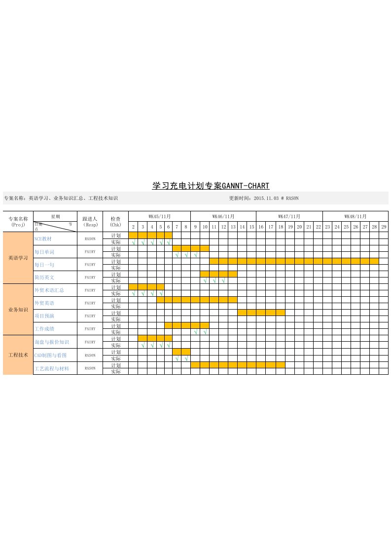 学习计划甘特图