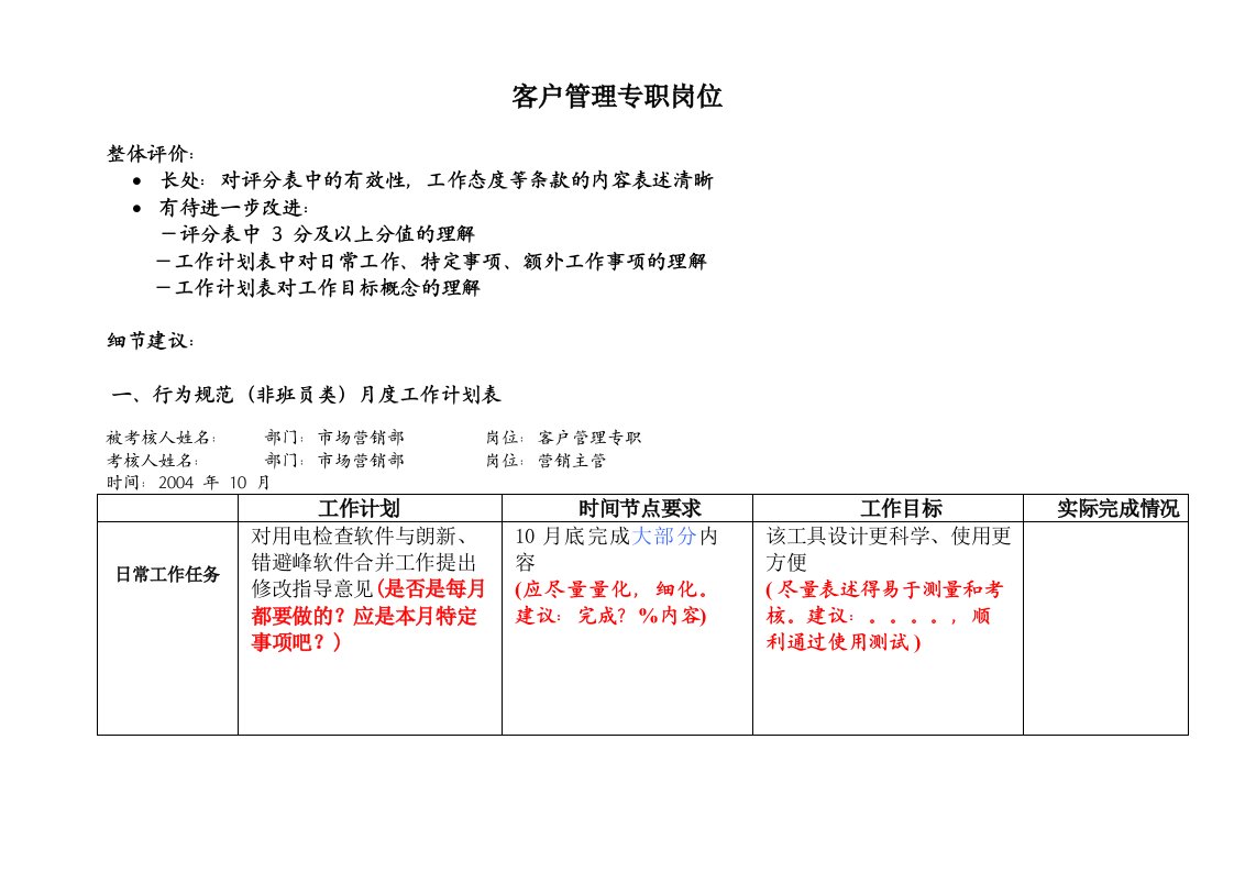 本部专职行为规范营模板1.0-市场营销部专职