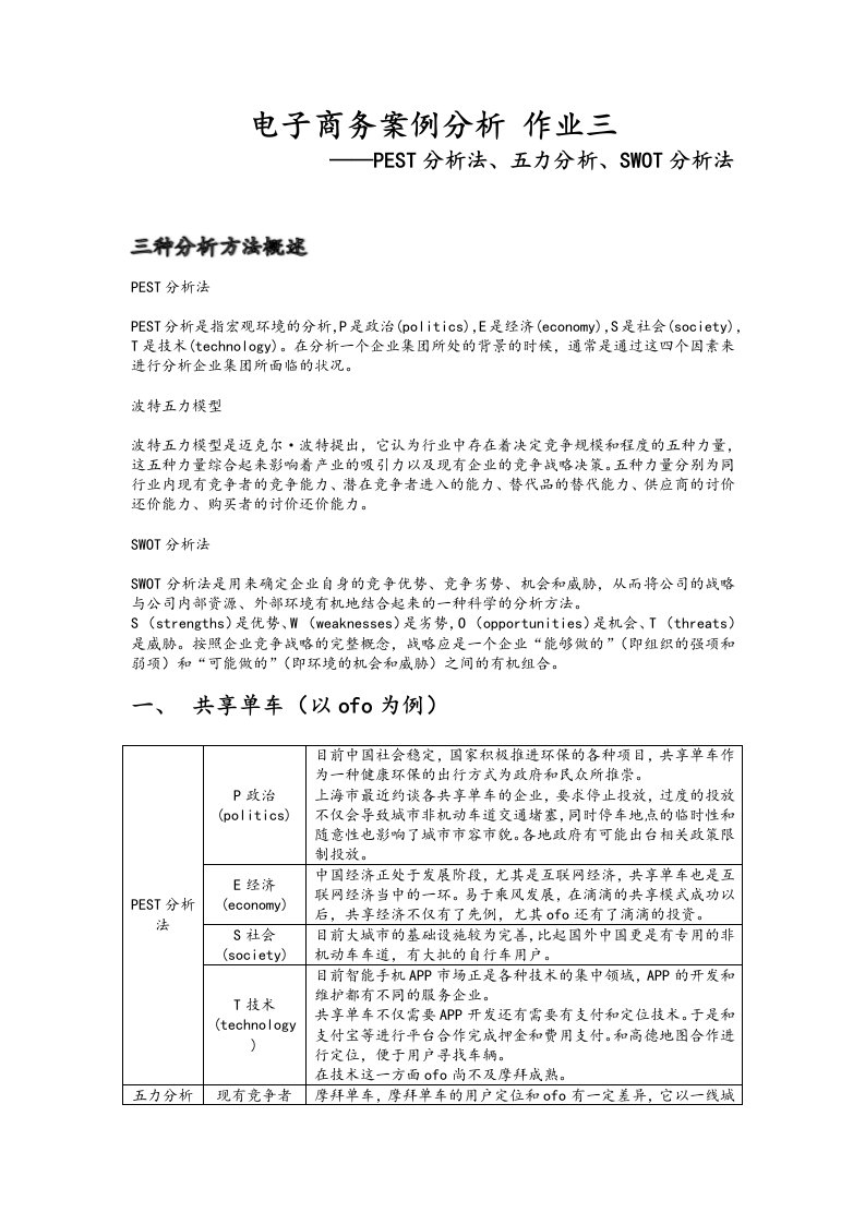 PEST分析法、五力分析、SWOT分析法对不同电商行业的分析