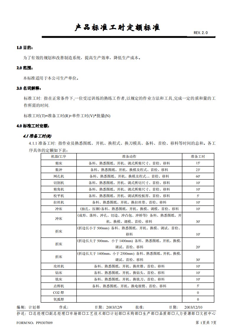 钣金产品工时定额标准