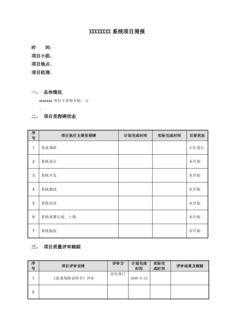 系统项目周报模板