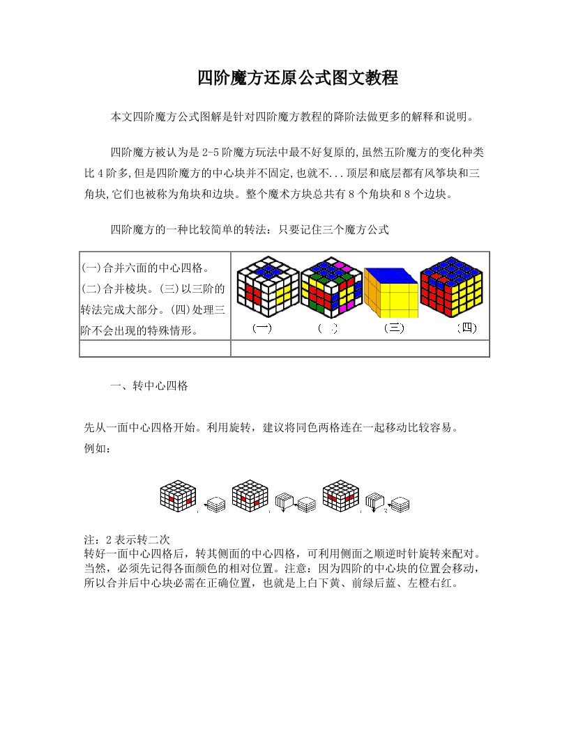 二四五阶魔方还原公式图文教程