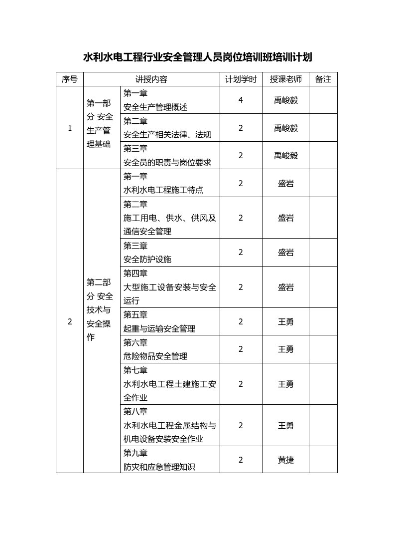 水利水电工程行业安全管理人员岗位培训班培训计划