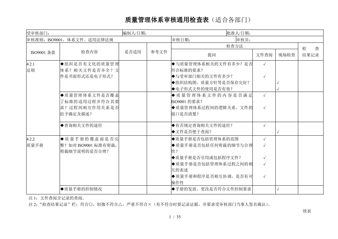 质量管理体系审核通用检查表