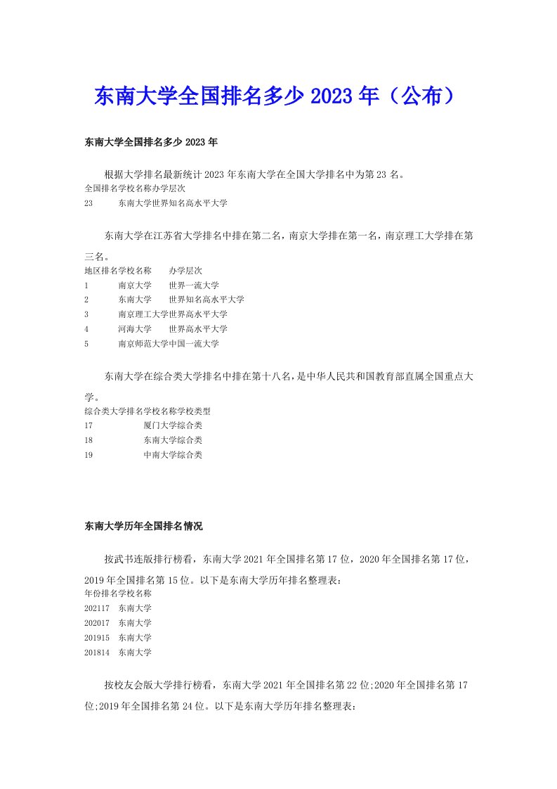 东南大学全国排名多少2023年（公布）