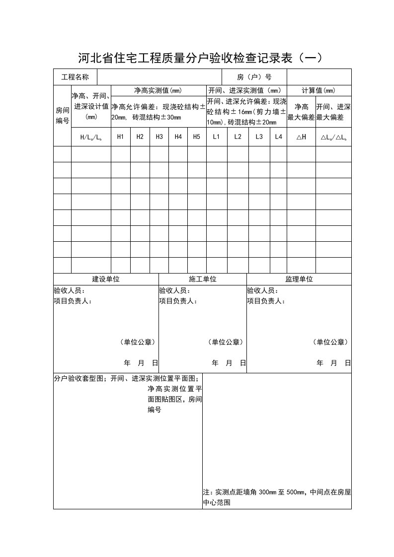 河北省住宅工程质量分户验收检查记录表