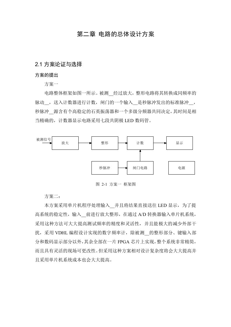 数字频率计电路