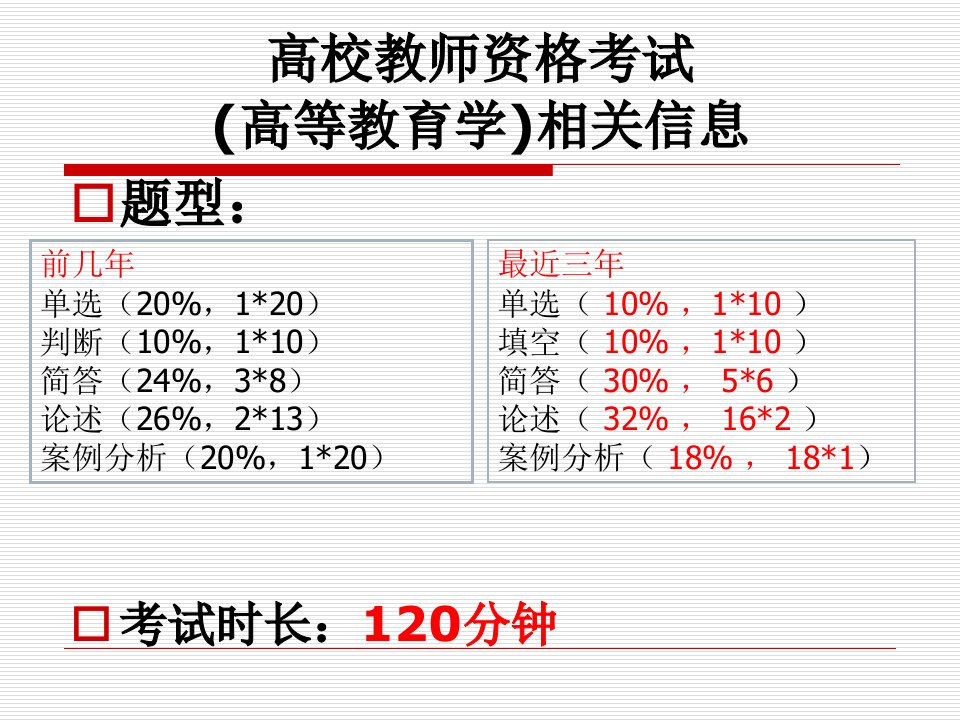 高校教师资格证考试《高等教育学》精要