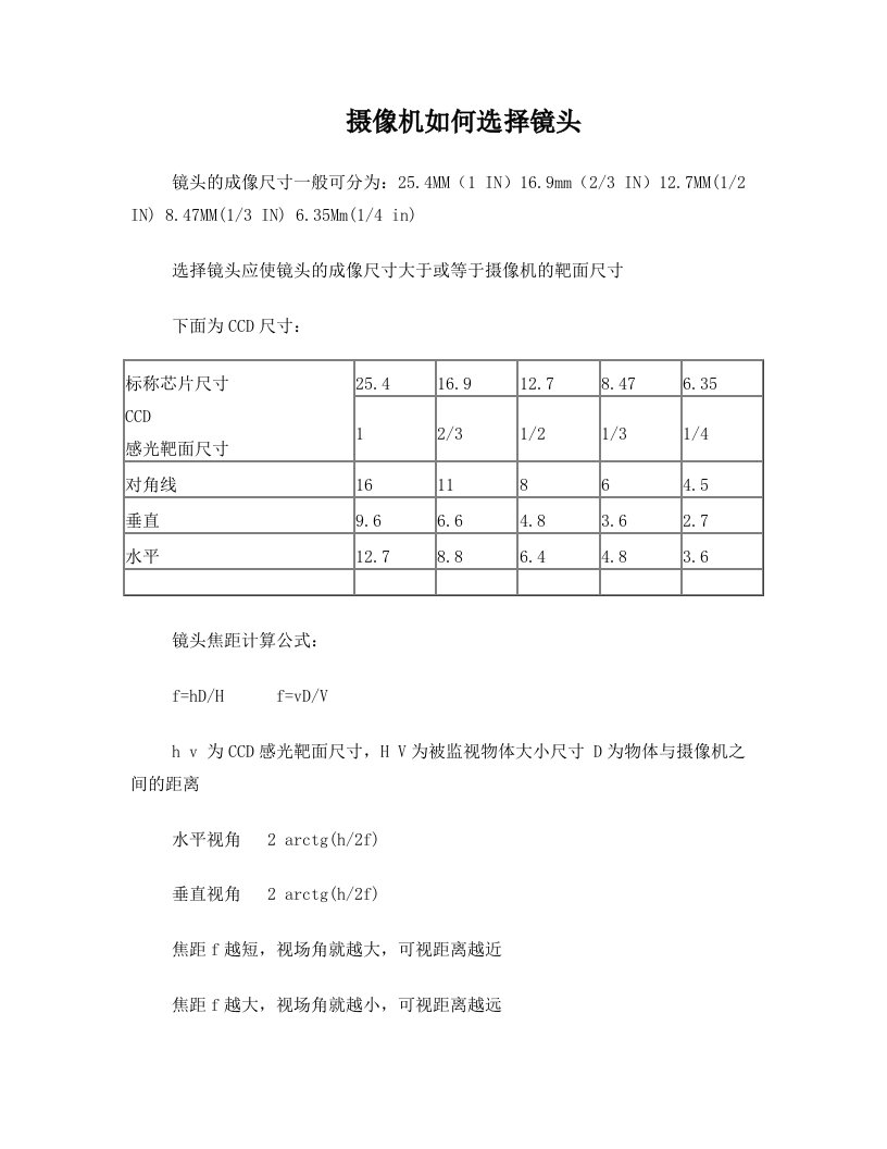 摄像机如何选择镜头